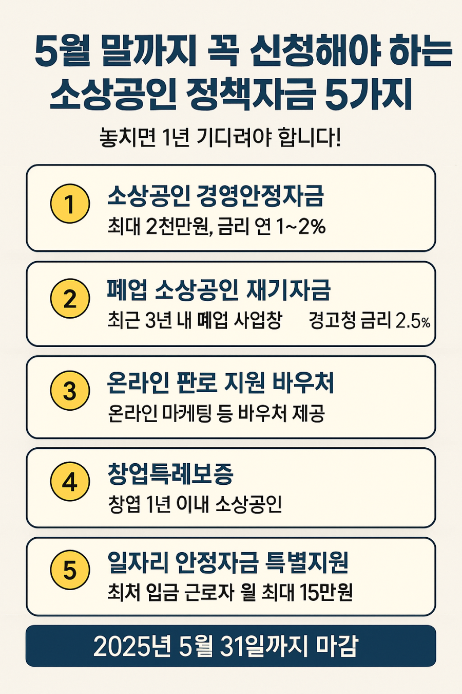 소상공인 정책자금 및 폐업지원금 완벽 가이드